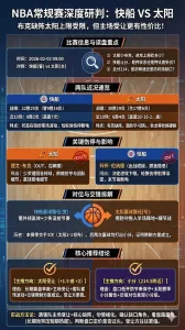 NBA常规赛 快船 VS 太阳 布克缺阵压低太阳上限 但主场受让更有性价比
