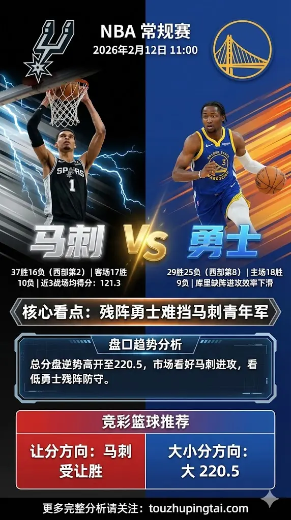 NBA常规赛 马刺 vs 勇士 球队状态此消彼长 残阵勇士难挡马刺青年军