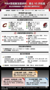 NBA常规赛 骑士 vs 开拓者 伤停削弱骑士组织 开拓者主场受让更有性价比