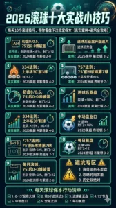 2026滚球十大实战小技巧：每天10个滚球技巧，帮你看盘下注稳定保本