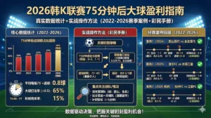 2026韩K联赛75分钟后大球盈利指南：真实数据统计+实战操作方法（2022-2026赛季案例+彩民手册）