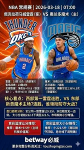 NBA 雷霆 VS 魔术 常规赛推荐 魔术+9.5分主场抗衡价值高