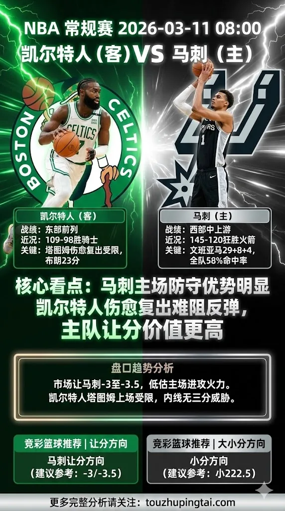 NBA常规赛 凯尔特人 vs 马刺 马刺主场防守优势明显 凯尔特人伤愈复出难阻反弹 主队让分价值更高