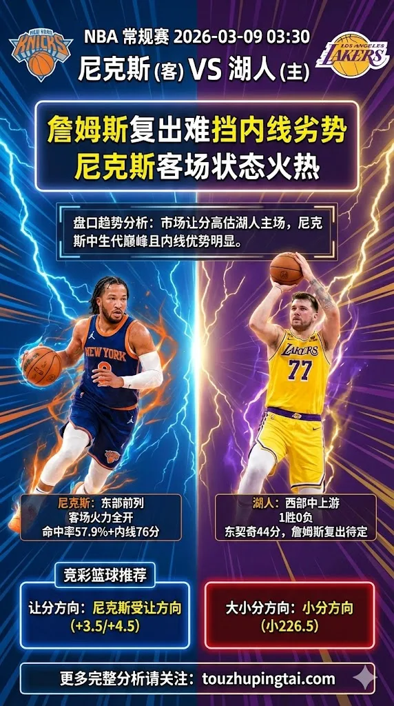 NBA常规赛 尼克斯 vs 湖人 尼克斯客场大胜掘金状态火热 湖人詹姆斯复出难挡内线劣势 主队让分价值更高