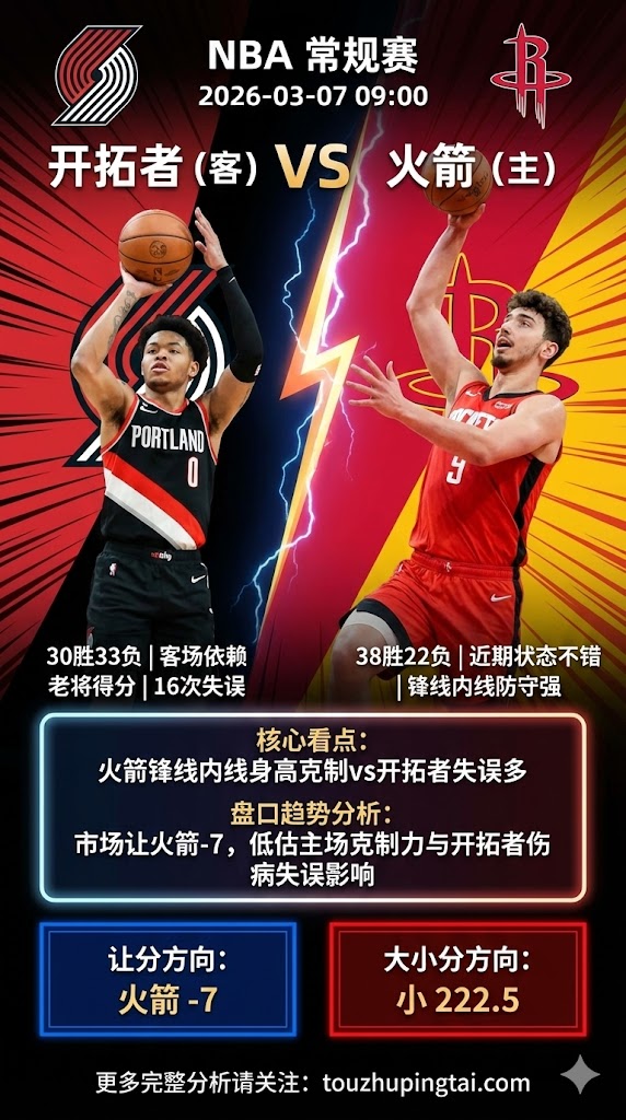 NBA常规赛 开拓者 vs 火箭 火箭主场锋线内线身高克制 背靠背消耗虽大但开拓者失误多 主队让分价值更高