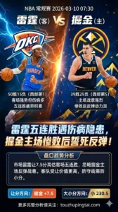 NBA常规赛 掘金 vs 雷霆 掘金主场惨败后反弹战意拉满 雷霆伤病隐患+五连胜疲劳 客队受让价值更高