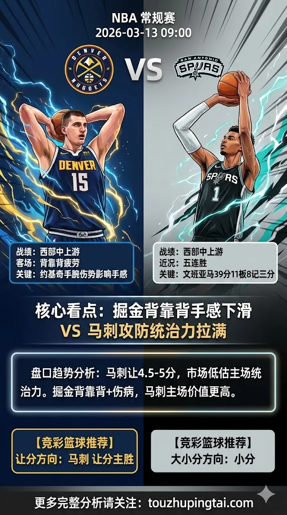 NBA常规赛 掘金 vs 马刺 马刺五连胜攻防统治力拉满 掘金背靠背伤病+手感下滑 主队让分价值更高