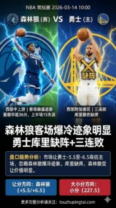 NBA常规赛 森林狼 vs 勇士 森林狼客场爆冷迹象明显 勇士库里缺阵+三连败 主队让分不宜高估