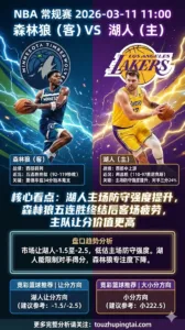 NBA常规赛 森林狼 vs 湖人 湖人主场防守强度提升 森林狼五连胜终结后客场疲劳 主队让分价值更高