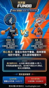 NBA常规赛 森林狼 vs 雷霆 森林狼客场防守问题突出 雷霆攻守兼备主场赢球难度较大