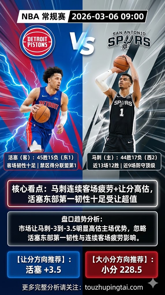 NBA常规赛 活塞 vs 马刺 活塞东部第一韧性十足 马刺连续客场疲劳+让分高估 客队受让价值更高