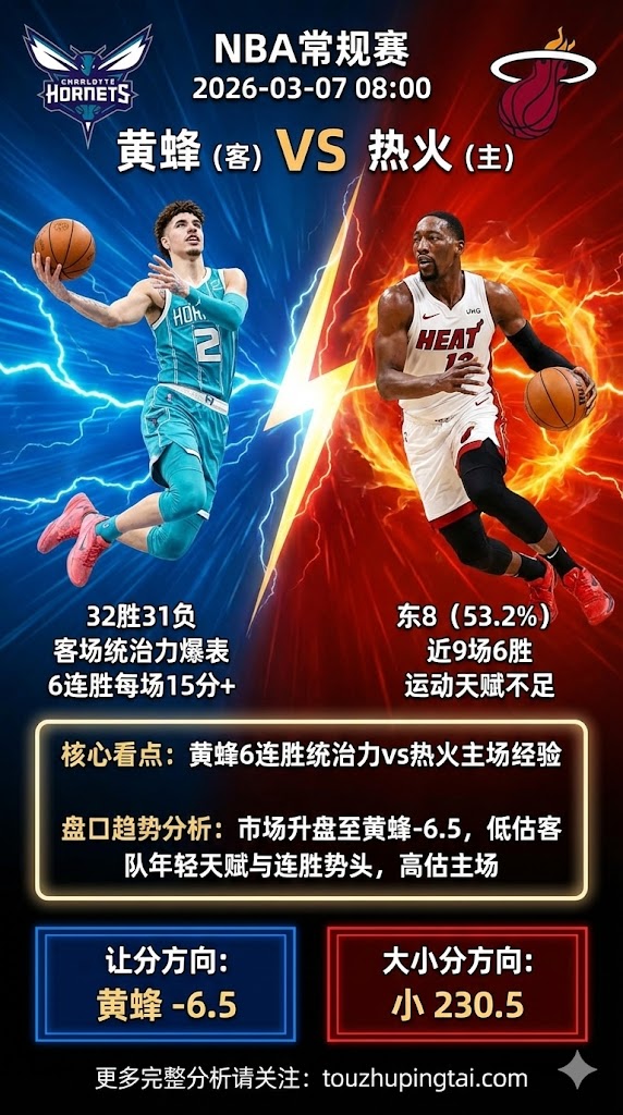 NBA常规赛 热火 vs 黄蜂 黄蜂6连胜15分+统治力罕见 热火主场让分被高估 客队让分价值更高