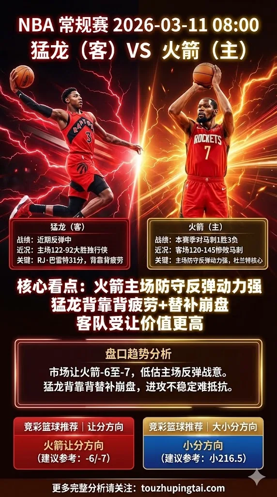 NBA常规赛 猛龙 vs 火箭 火箭主场防守反弹动力强 猛龙背靠背疲劳+替补崩盘 客队受让价值更高