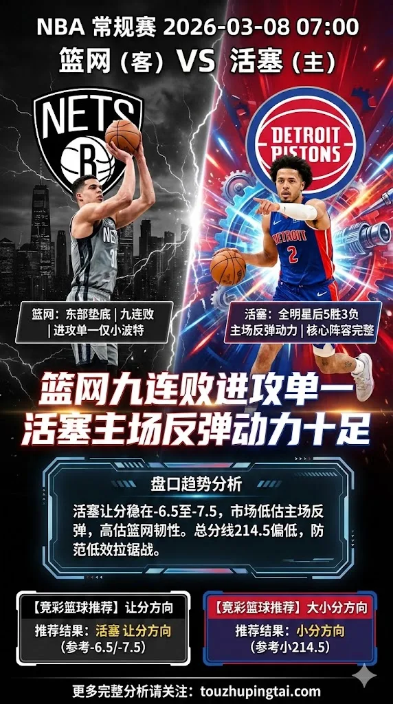 NBA常规赛 篮网 vs 活塞 篮网9连败进攻单一 活塞反弹动力十足 主队让分价值更高