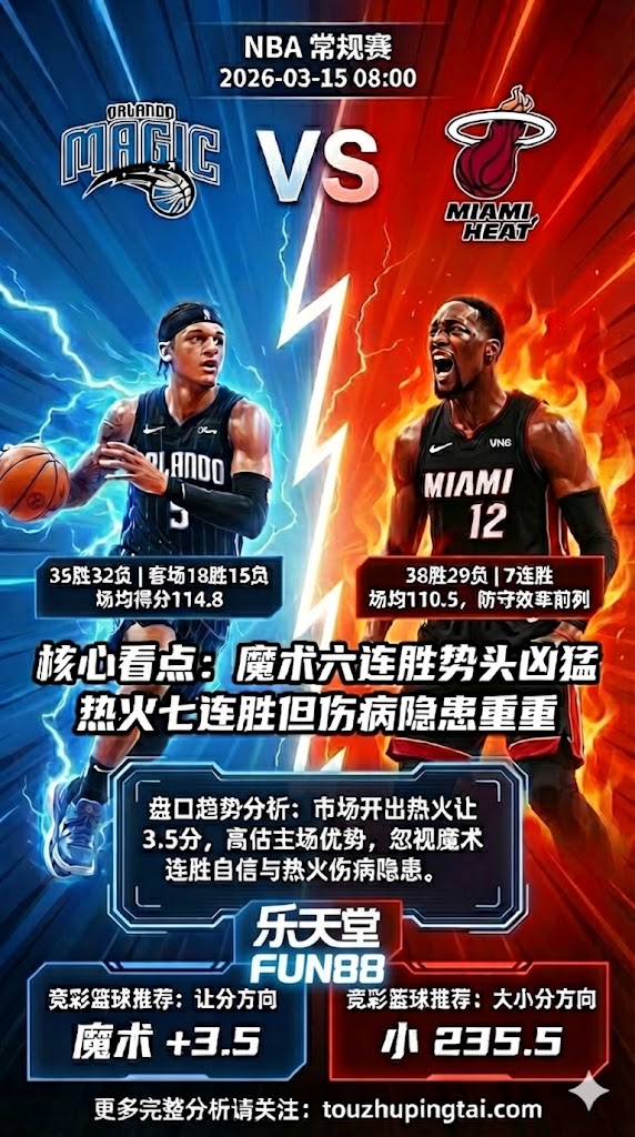 NBA常规赛 魔术 vs 热火 热火七连胜但伤病拖累 魔术六连胜有机会制造麻烦