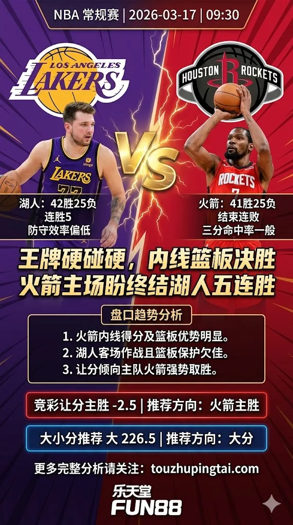 NBA常规赛湖人VS火箭 东契奇杜兰特王牌硬碰硬 火箭盼借主场优势拿下关键卡位战