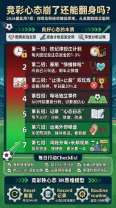 竞彩心态崩了还能翻身吗？2026最实用7招：彻底告别梭哈赌徒思维，从连跪到稳定盈利