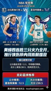 NBA常规赛 独行侠 vs 黄蜂 黄蜂四连胜三分火力全开独行侠三连败伤停内线依赖难敌，盘口走深黄蜂大分上调风控