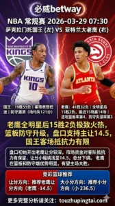 NBA常规赛 国王 vs 老鹰 老鹰全明星后15胜2负极致火热 篮板防守升级 盘口支持主让14.5 国王客场抵抗力有限
