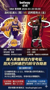NBA常规赛 湖人 vs 热火 湖人背靠背防守执行力出色热火缺阿德巴约漏洞明显，让分仍看好湖人稳定吃分