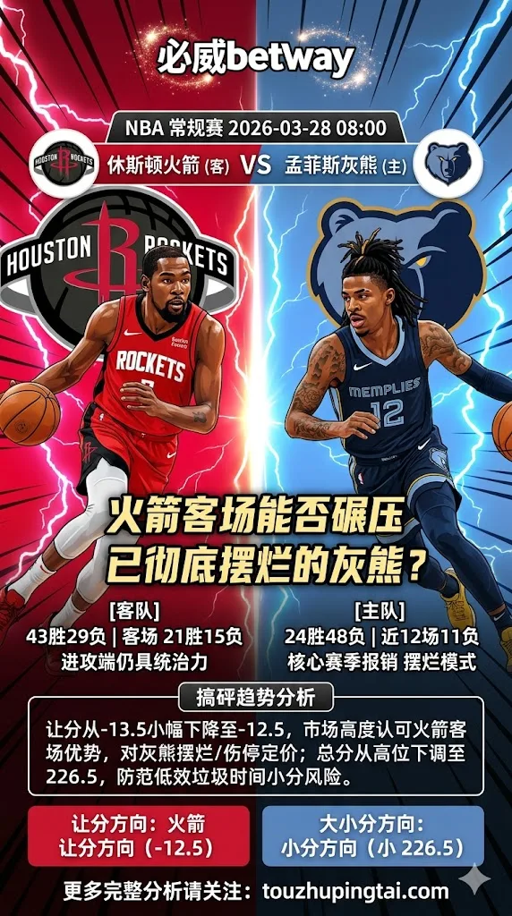 NBA常规赛 火箭 vs 灰熊 灰熊赛季报销+摆烂模式 火箭客场让12.5仍有安全边际