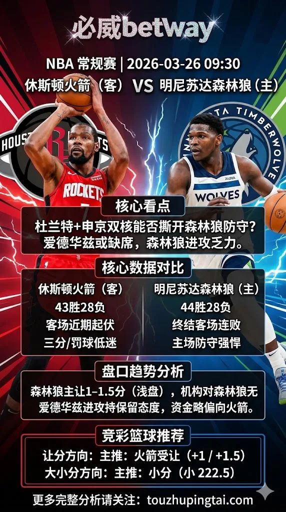 NBA常规赛 火箭 vs 森林狼 爱德华兹持续缺阵森林狼进攻乏力 火箭客场有望搏击浅盘
