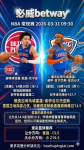 NBA常规赛 活塞 vs 雷霆 雷霆主场深度占优 活塞进攻短板遇强则弱难过13.5