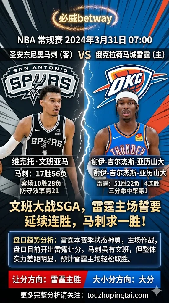 NBA常规赛 活塞 vs 森林狼 爱德华兹缺阵进攻断层明显 盘口高估森林狼主场让分活塞客战价值更高