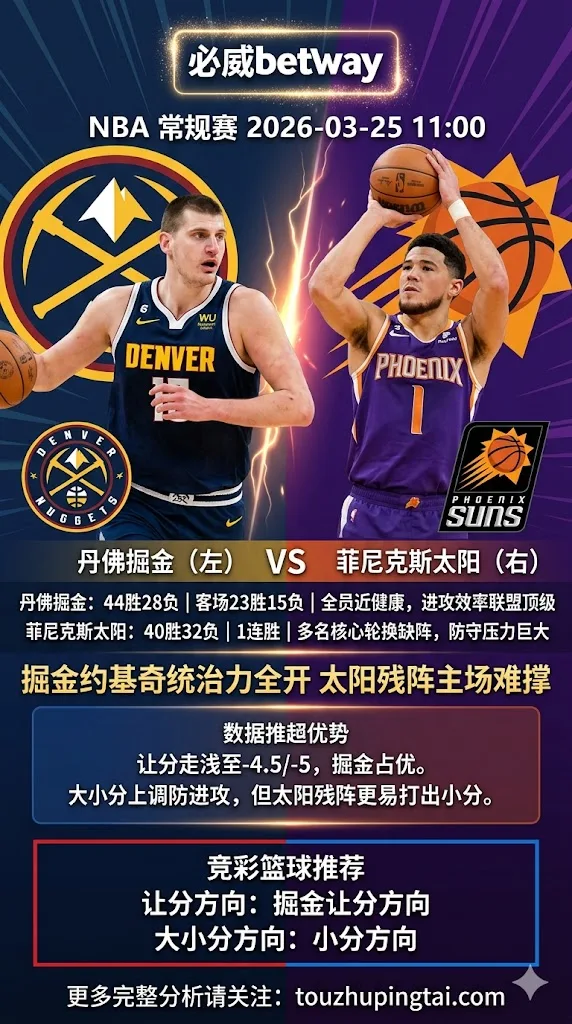 NBA常规赛 掘金 vs 太阳 掘金约基奇统治力全开 太阳残阵多缺主场让分难撑