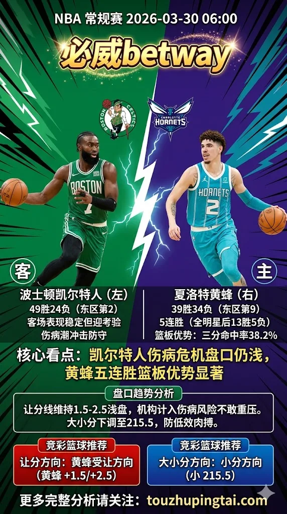 NBA常规赛 凯尔特人 vs 黄蜂 黄蜂五连胜篮板碾压 凯尔特人四大核心成疑盘口仍浅偏客胜