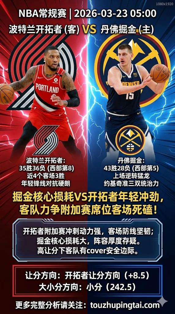 NBA常规赛 开拓者 vs 掘金 掘金核心损耗大厚度不足，开拓者年轻冲劲足客场有望顽强cover
