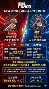 NBA常规赛 开拓者 vs 森林狼 爱德华兹膝伤缺阵进攻断崖 开拓者客场状态正热可博