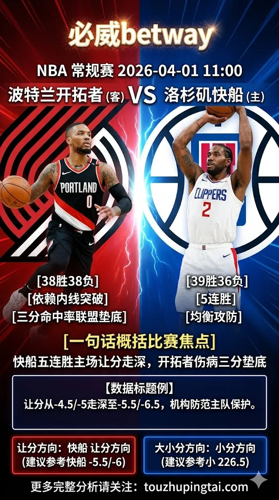 NBA常规赛 开拓者 VS 快船 快船五连胜主场让分走深 开拓者伤病三分垫底更难翻盘