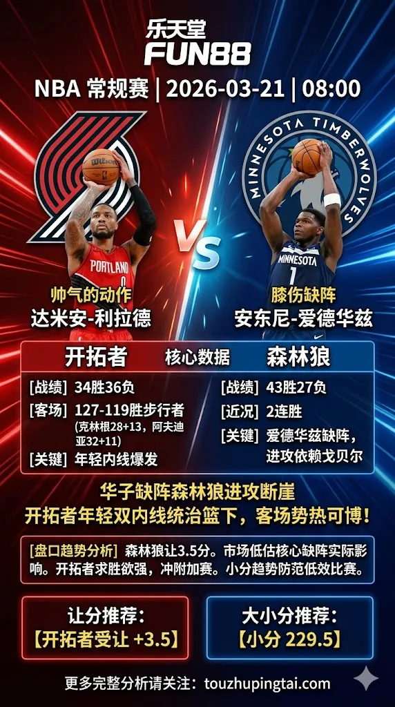 NBA常规赛 开拓者 vs 森林狼 爱德华兹膝伤缺阵进攻断崖 开拓者客场状态正热可博
