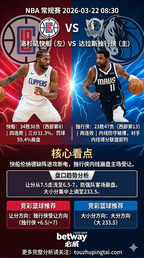 NBA常规赛 快船 vs 独行侠 快船四连败伦纳德缺阵进攻断电 独行侠主场受让仍有安全边际