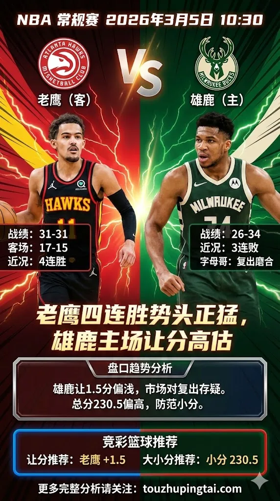 NBA常规赛 老鹰 vs 雄鹿 老鹰四连胜势头正猛 雄鹿主场让分高估 客队受让价值更高
