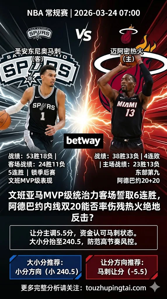 NBA常规赛 马刺 vs 热火 热火四连败伤病拖累 马刺五连胜文班亚马MVP级表现客场更稳吃分