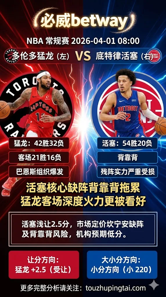 NBA常规赛 猛龙 VS 活塞 活塞核心缺阵背靠背拖累 猛龙客场深度火力更被看好