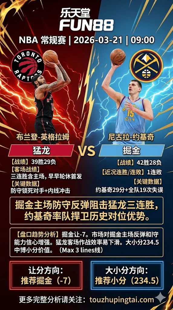 NBA常规赛 猛龙 vs 掘金 掘金历史6连胜猛龙 主场防守反弹阻击三连胜