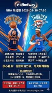 NBA常规赛 尼克斯 vs 雷霆 雷霆近14场13胜火热 西部第一深让8.5-9 尼克斯七连胜终结仍难翻盘