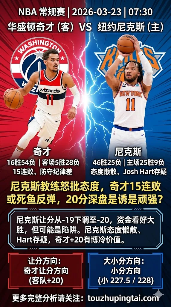 NBA常规赛 奇才 vs 尼克斯 尼克斯让分拉到20分态度隐患大 奇才连败期或顽强cover
