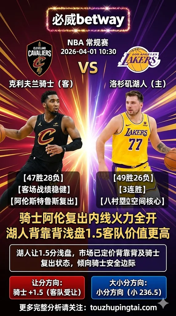 NBA常规赛 骑士 VS 湖人 骑士阿伦复出内线火力全开 湖人背靠背浅盘1.5客队价值更高
