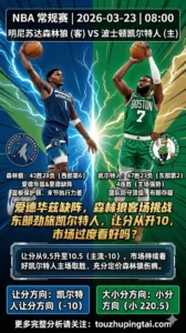 NBA常规赛 森林狼 vs 凯尔特人 凯尔特人让分升至10森林狼缺爱德华兹主场难cover
