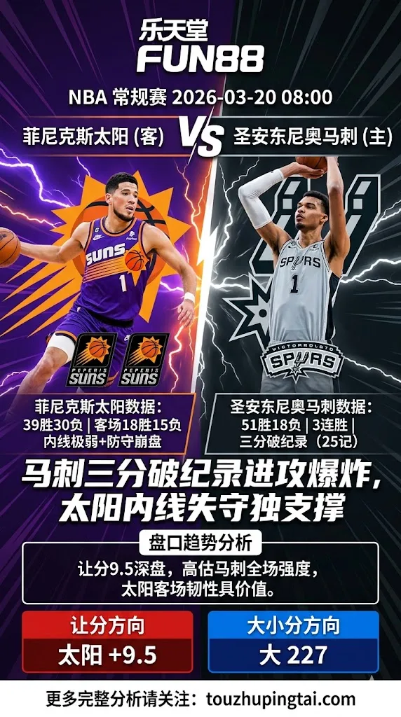 NBA常规赛 太阳 vs 马刺 马刺三分破队史纪录进攻爆炸太阳内线仅剩伊戈达罗，盘口马刺让9.5深盘下太阳受让价值更高