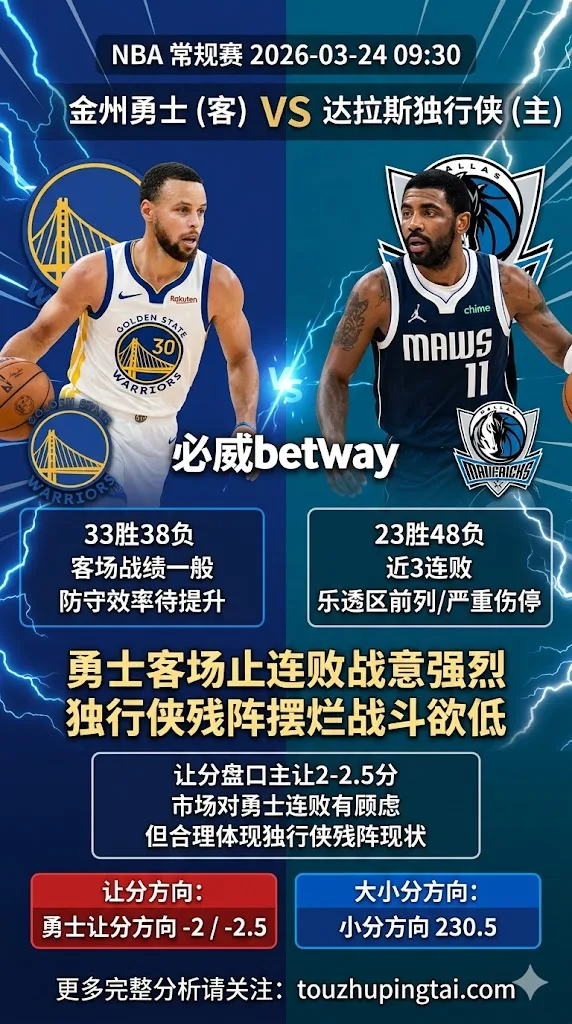 NBA常规赛 勇士 vs 独行侠 独行侠伤病摆烂+多缺阵 勇士客场止连败价值更高