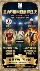 意丙前瞻 阿雷佐VS阿斯科利：榜首巅峰对决，升级定局下的“战意考量”