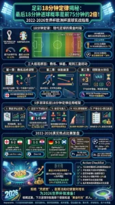 足彩18分钟定律揭秘