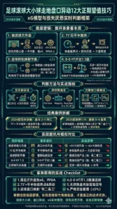 足球滚球大小球走地盘口异动12大正期望值技巧：xG模型与损失厌恶实时判断框架