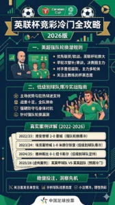 英联杯竞彩冷门全攻略2026版：英超强队轮换潜规则+低级别球队爆冷实战指南（2022-2026真实案例详解）