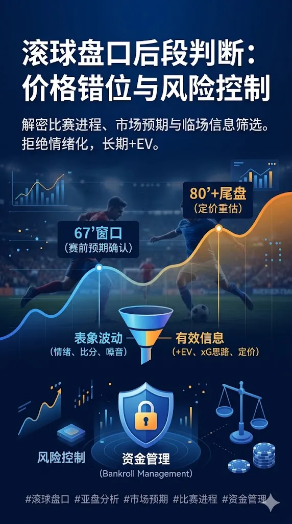 滚球盘口的后段判断：价格错位、比赛进程与风险控制